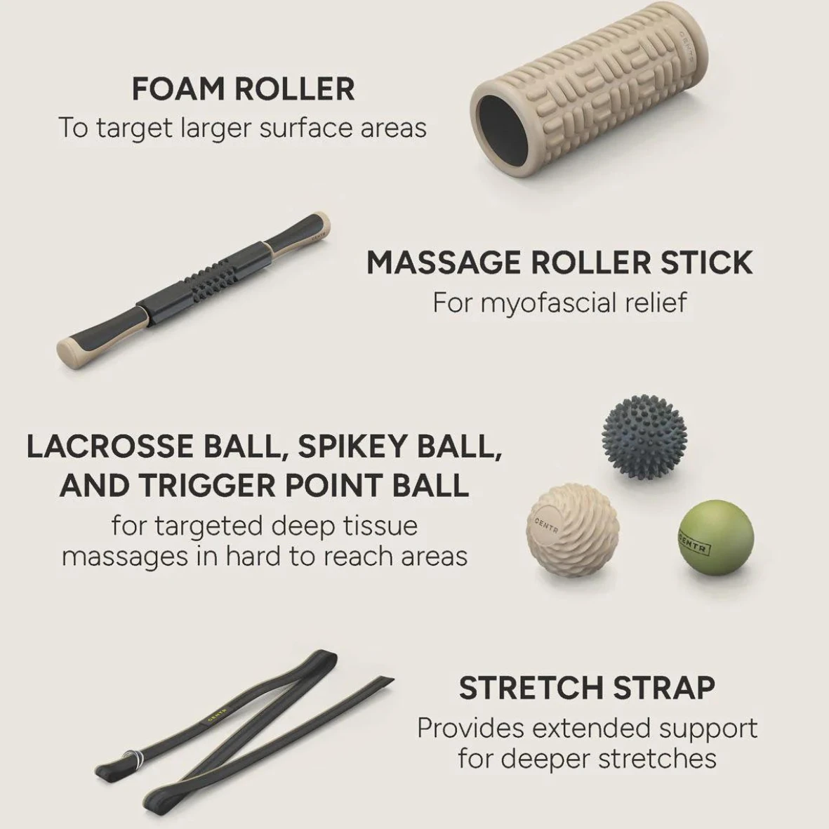 Centr Recovery Kit 4 Centr Recovery Kit - Image 2