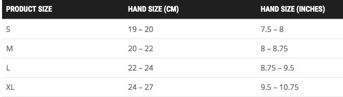 Punch Urban MMA Gloves 6 Punch Urban MMA Gloves - Image 4