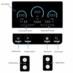 ARROW Lifestyle LED Treadmill (Pre-Order) -Fitness Equipment Store led treadmill