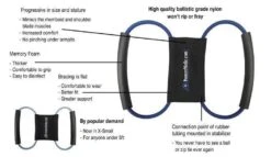 Posture Medic 13 Posture Medic -Fitness Equipment Store pos
