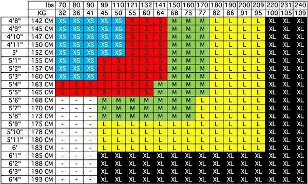 Posture Medic 11 Posture Medic - Image 9